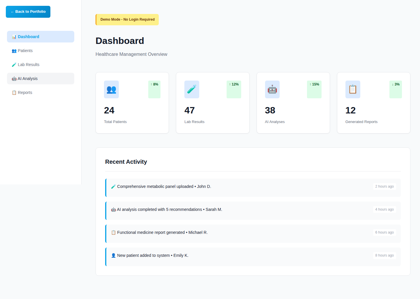 Lab Analysis AI Platform